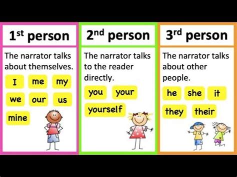 123movie person n2|Person to Person .